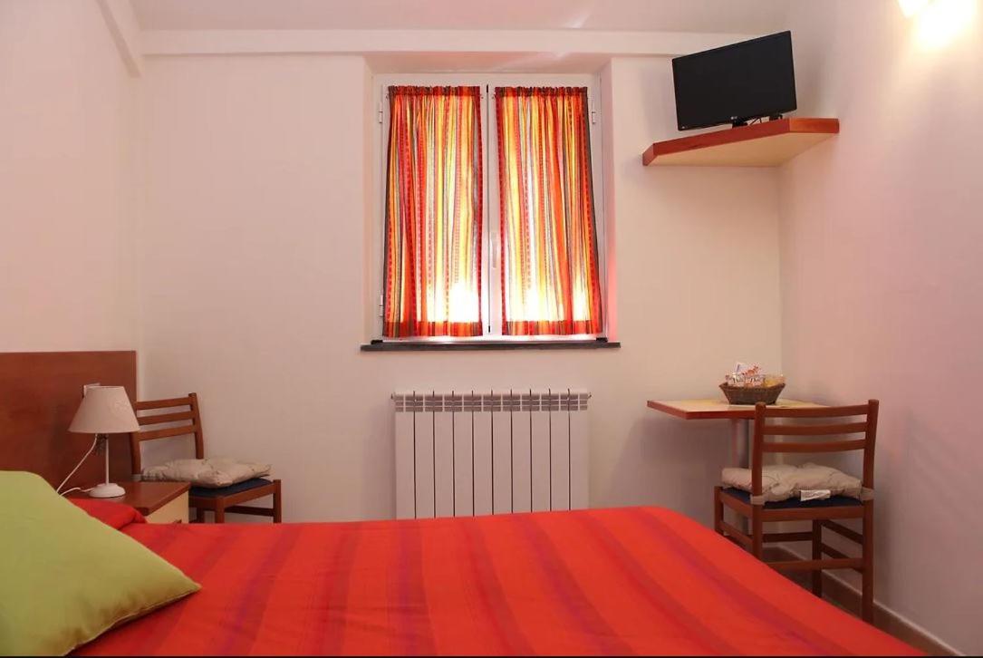 Hotel Villa Argentina