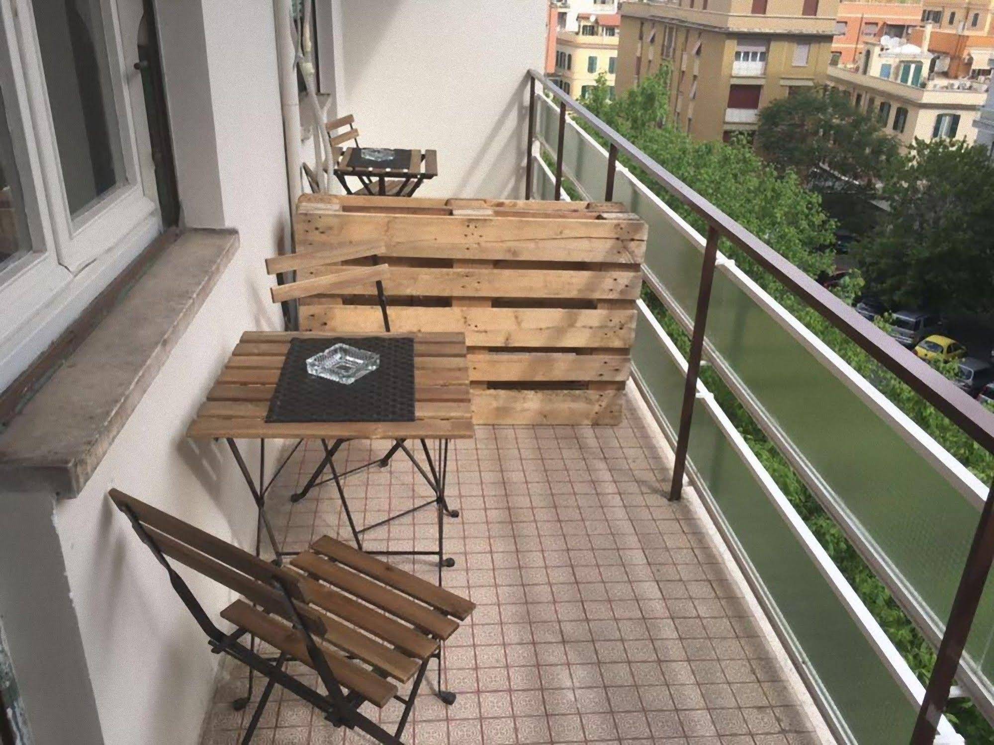 Art & Industry Rome