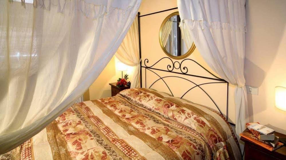 Boutique Hotel Campo de' Fiori