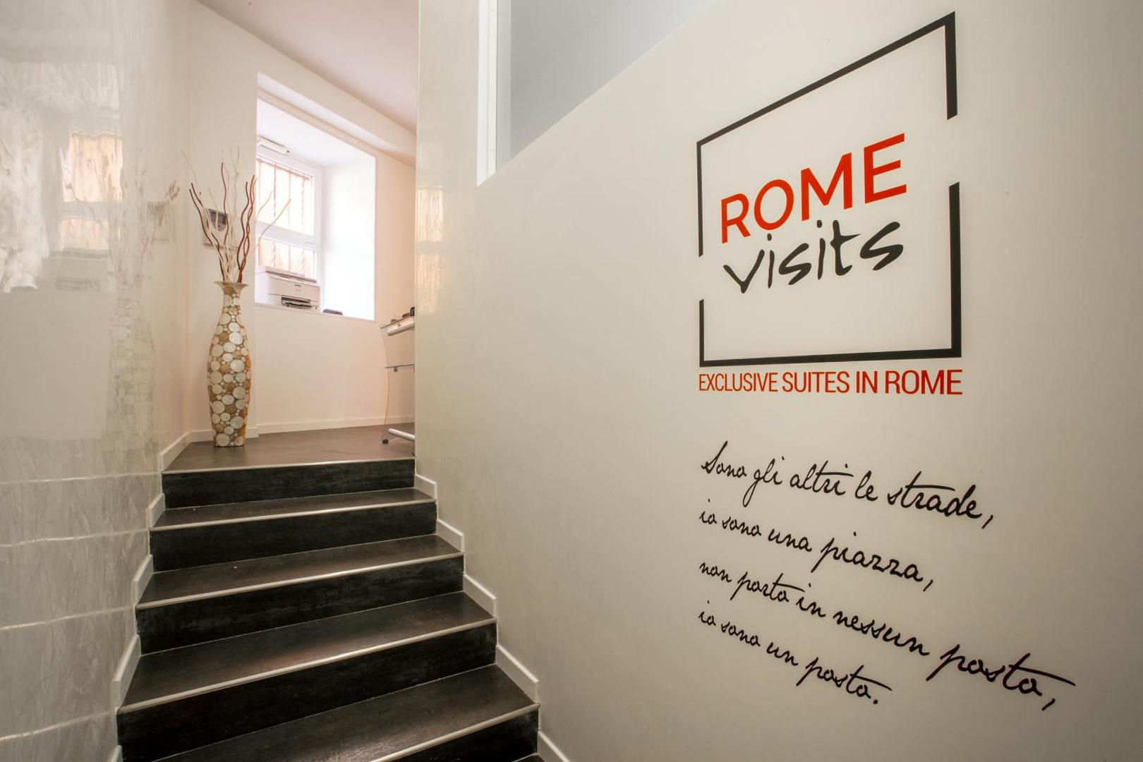 Rome Visits