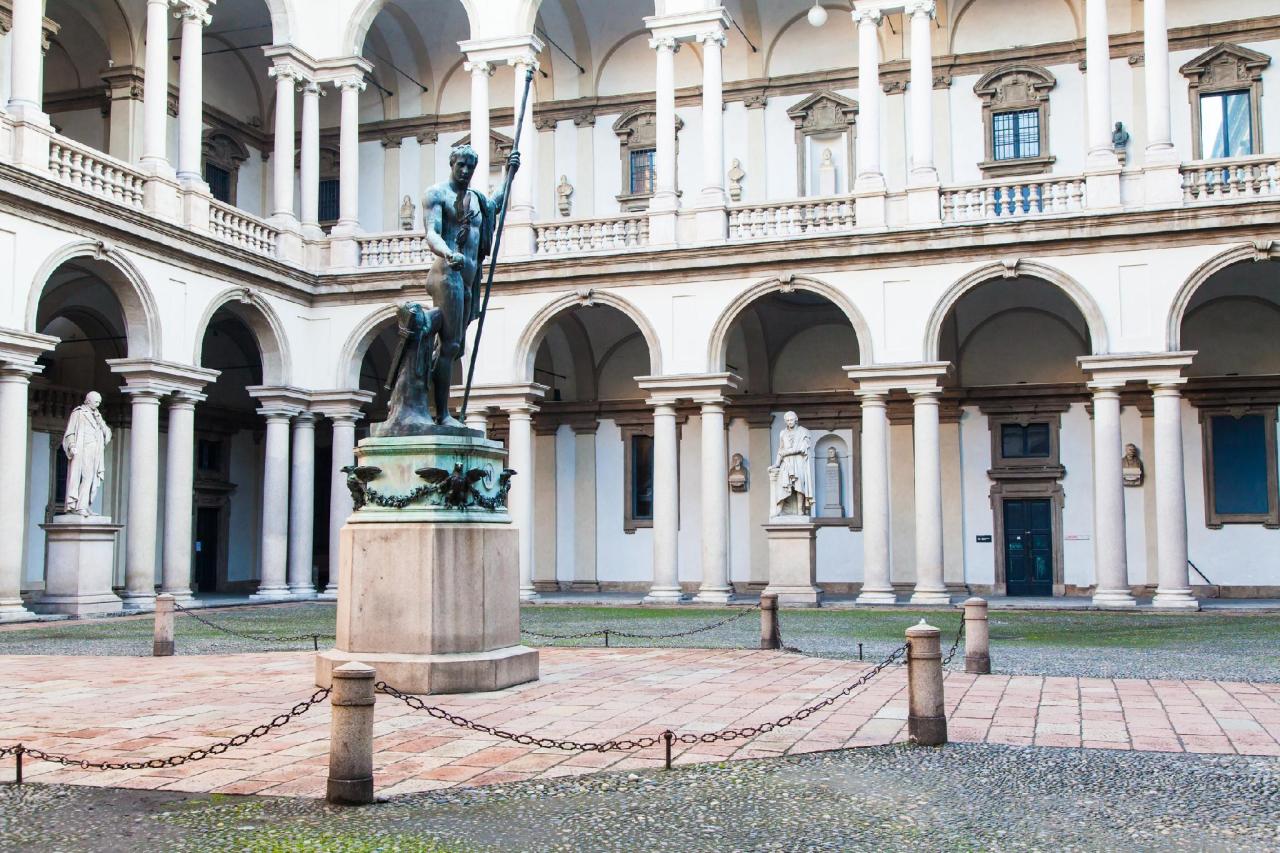 Italianway Corso Garibaldi 104
