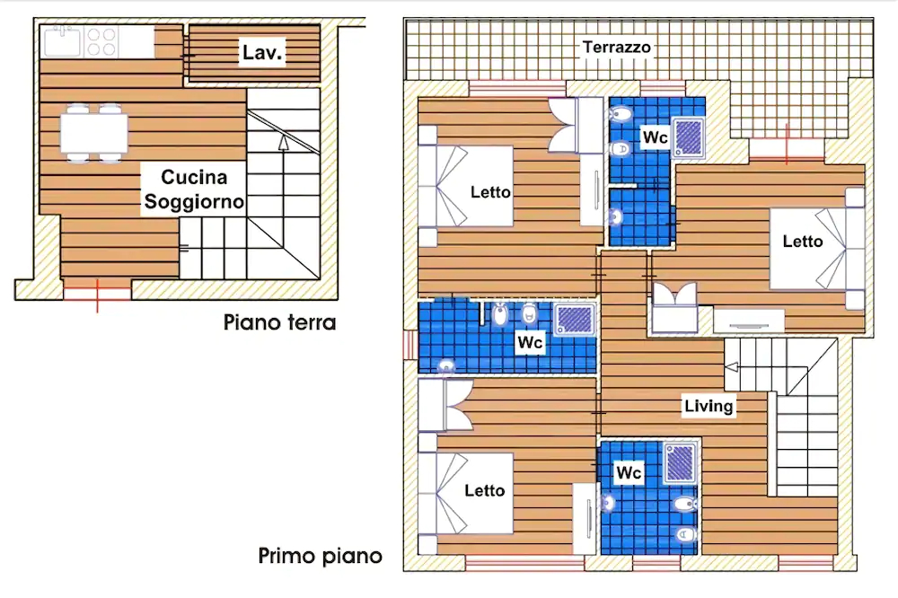 Villa Carlino