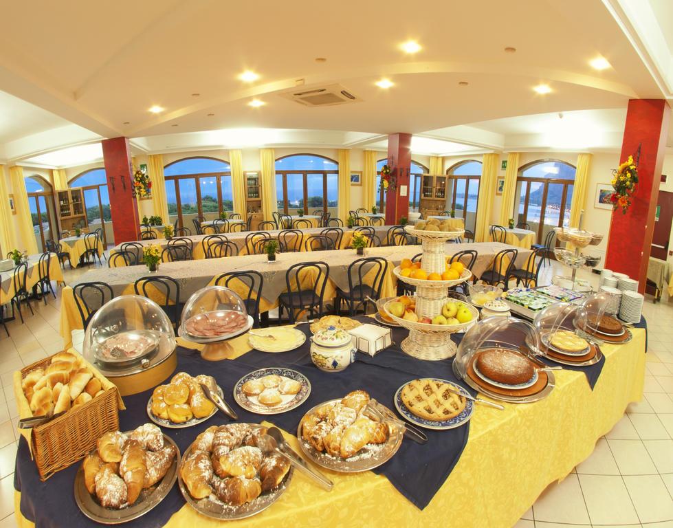 Panoramic