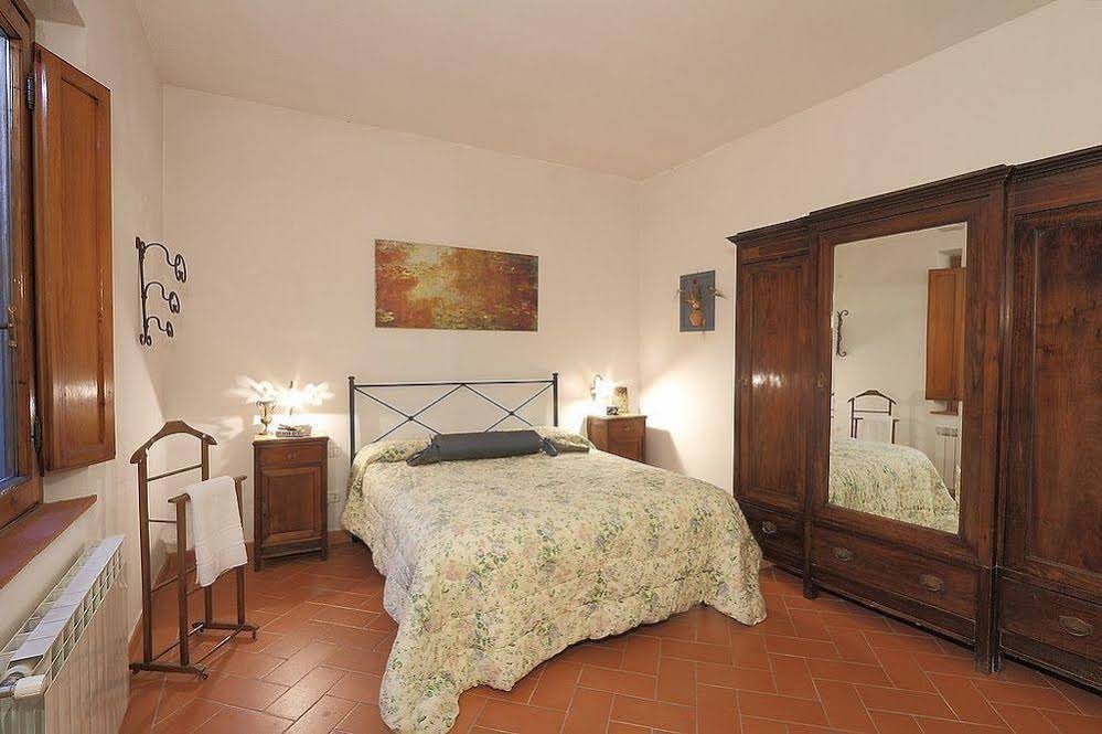 Bed & Breakfast Armonie Del Chianti