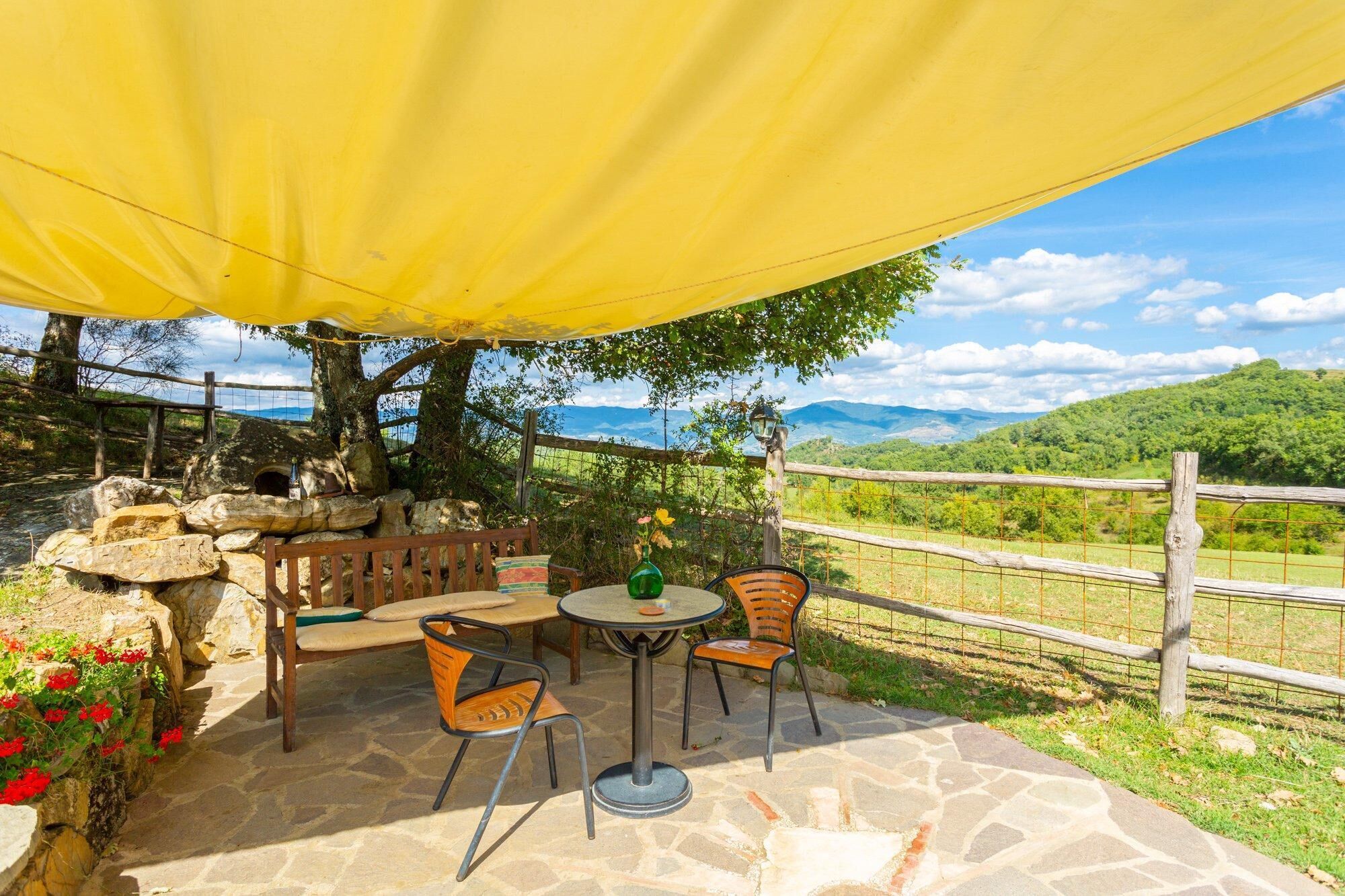 Villa Bellavista