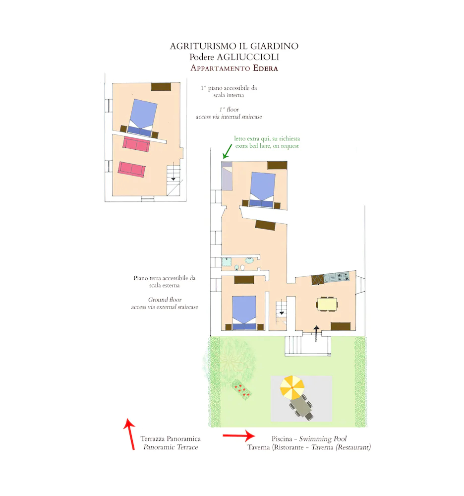 Agriturismo Il Giardino