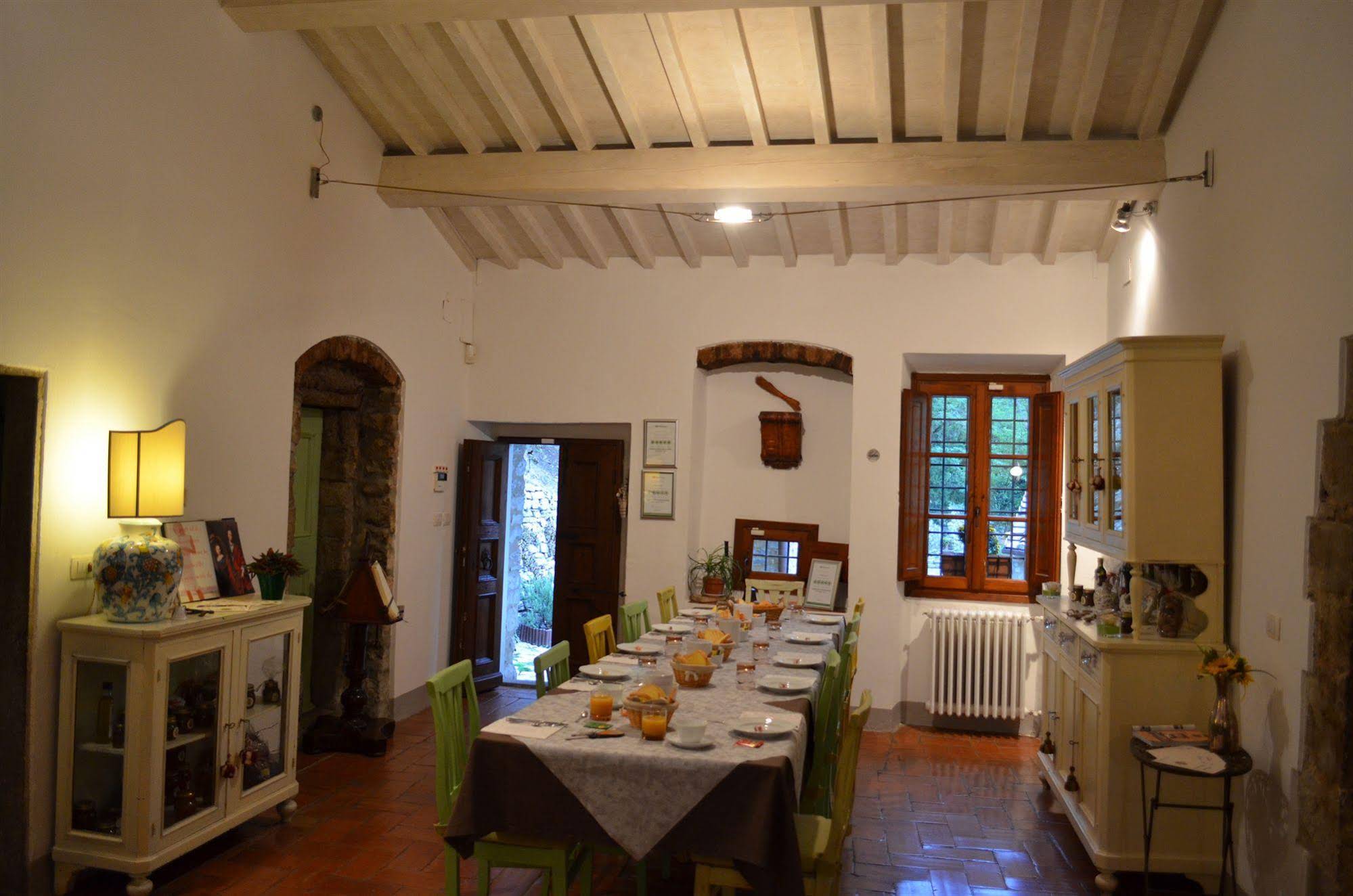 Tenuta Lonciano