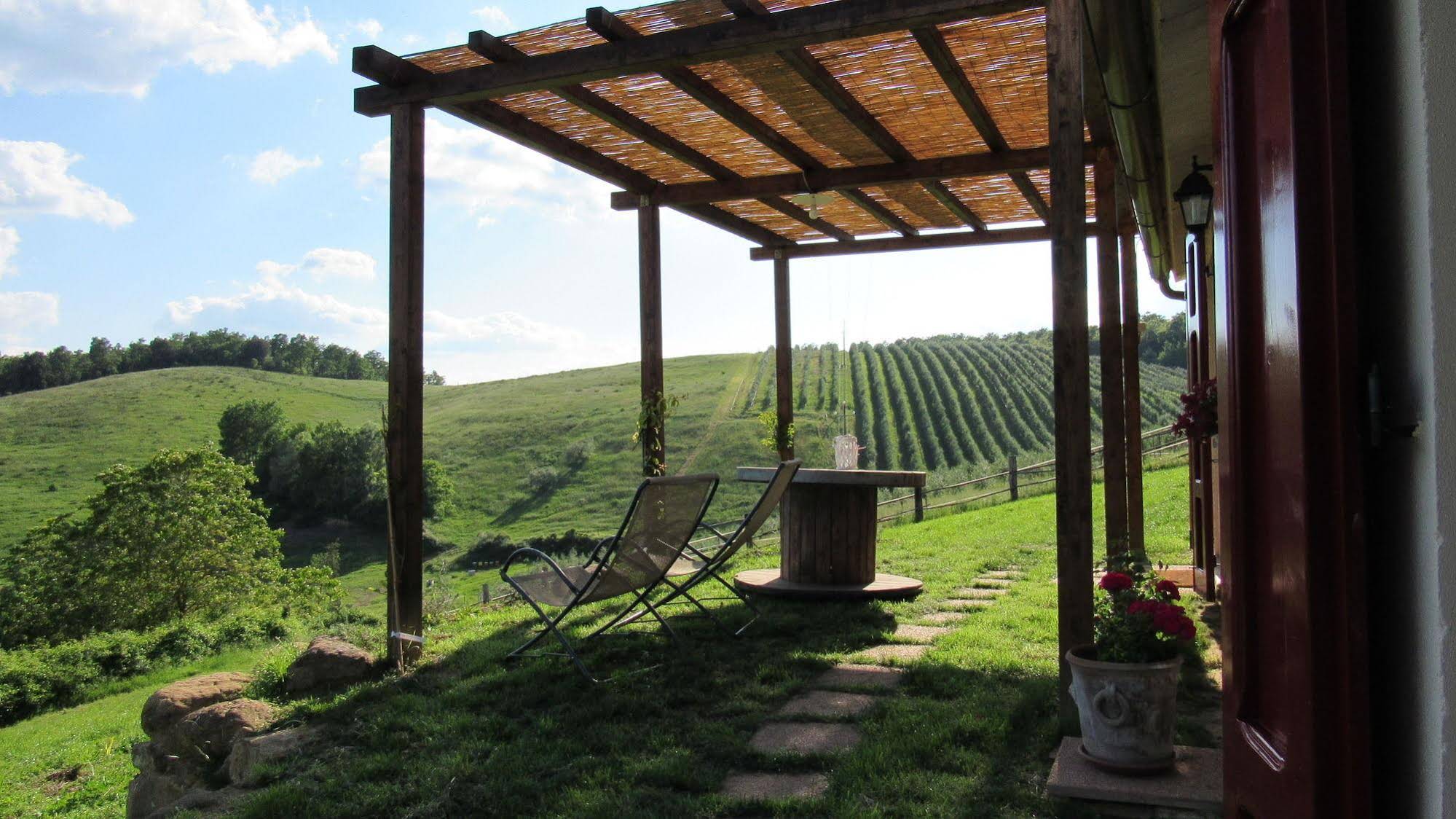 Agriturismo Il Renello