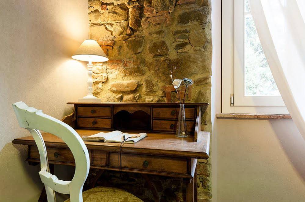 Botrona B&B