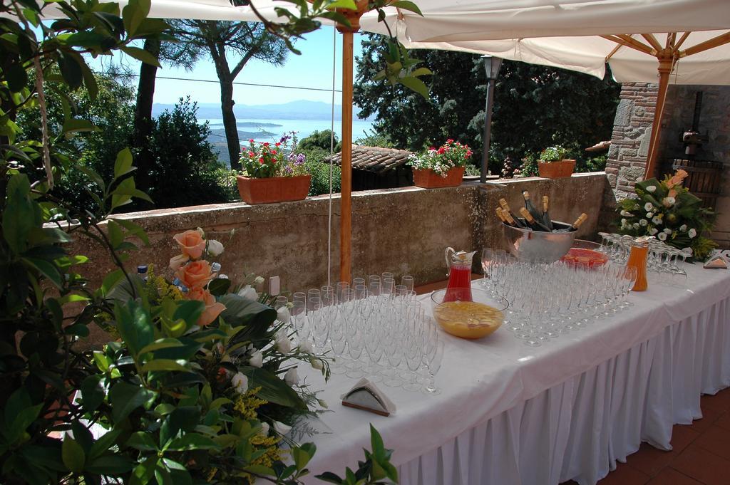 Relais La Fattoria