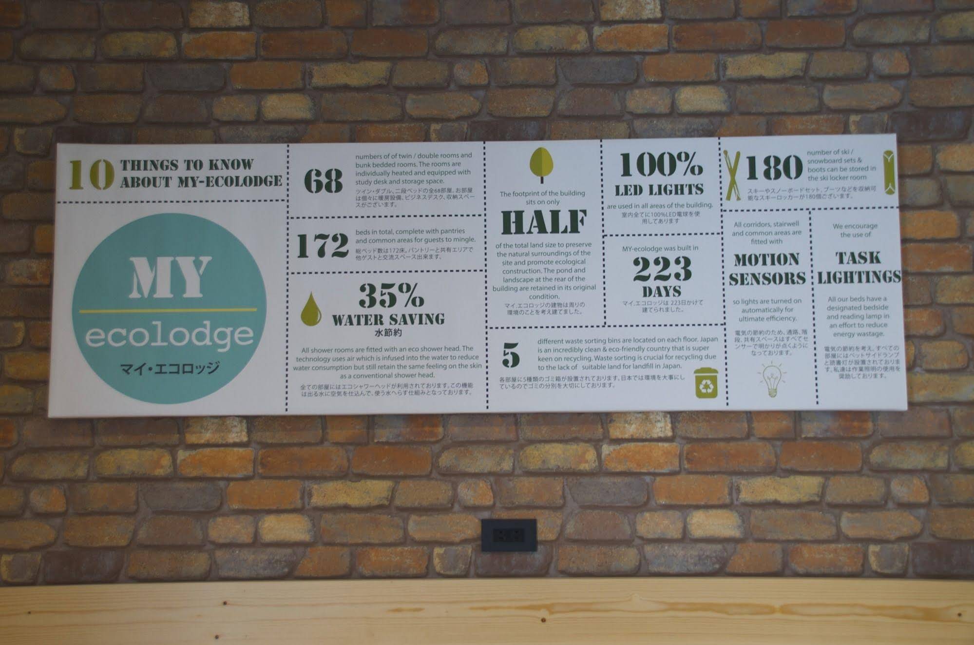 MY Ecolodge