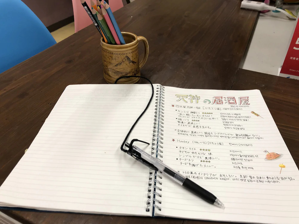 Guesthouse Shiawase Ek