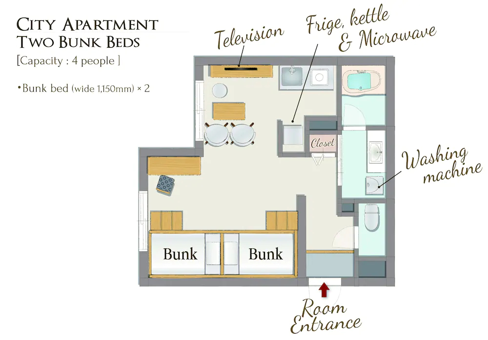 Resi Stay Gojozaka