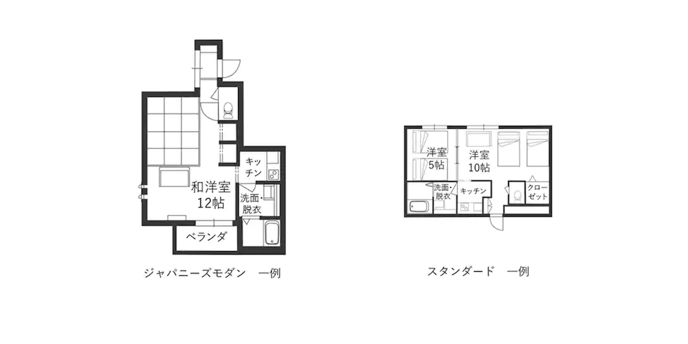 RakutenSTAY x Shamaison Osaka Dekijima Station