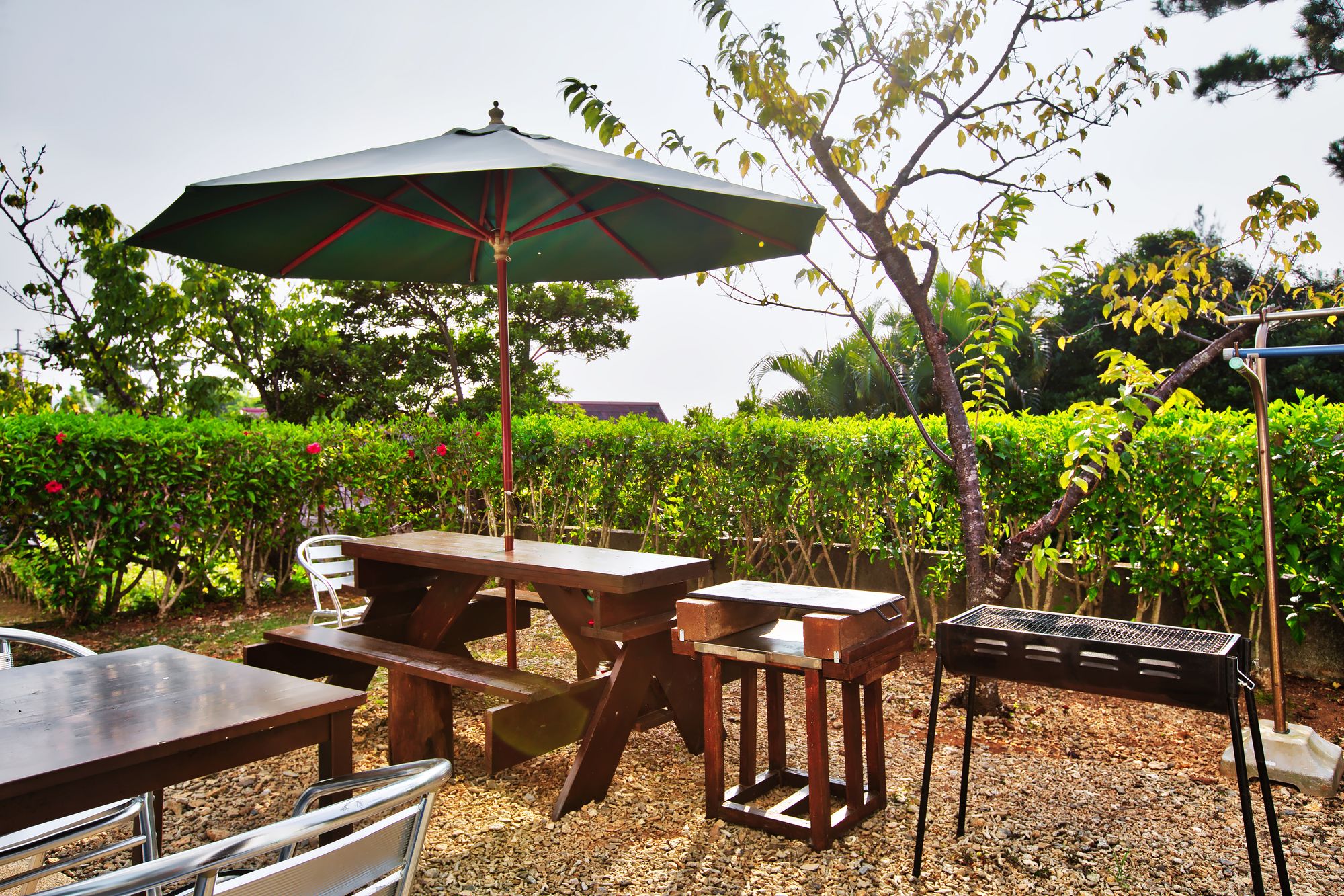 Pension Ilmare