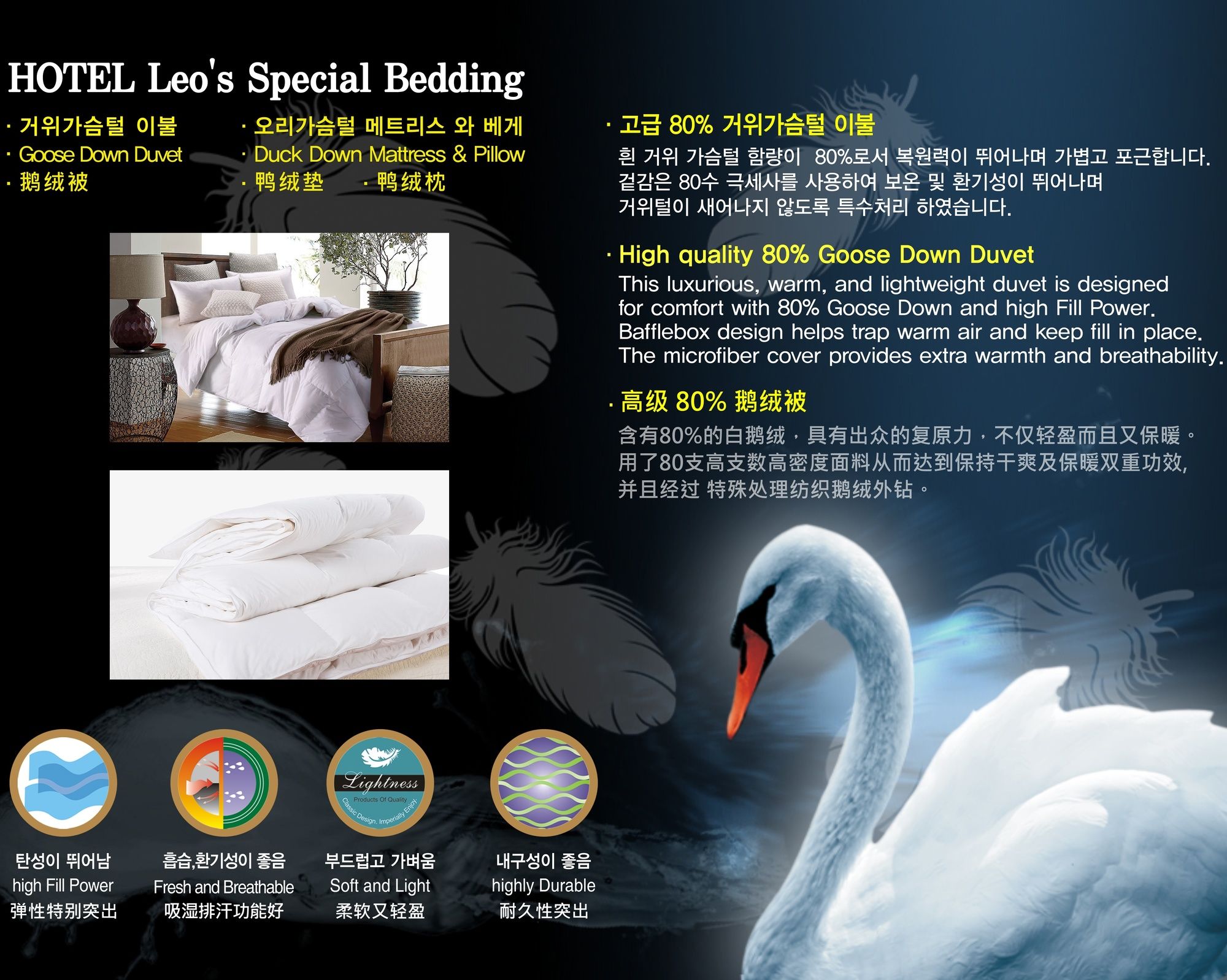 Hotel Leo