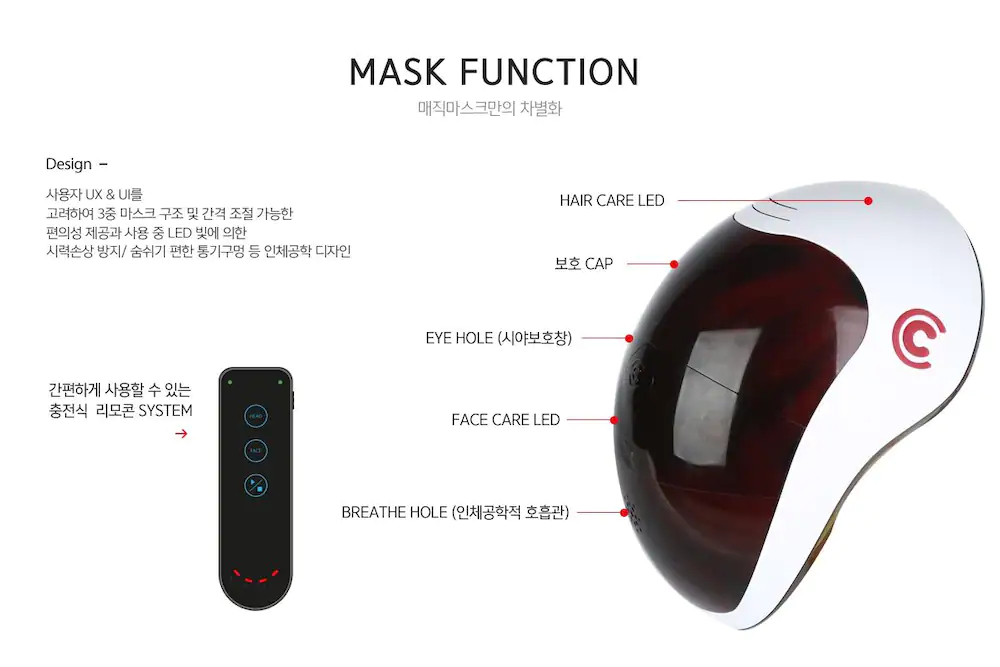 Brown Dot Hotel Cheonan