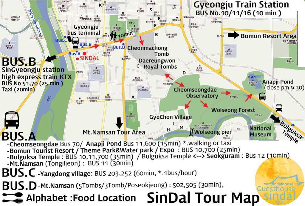 Sindal House
