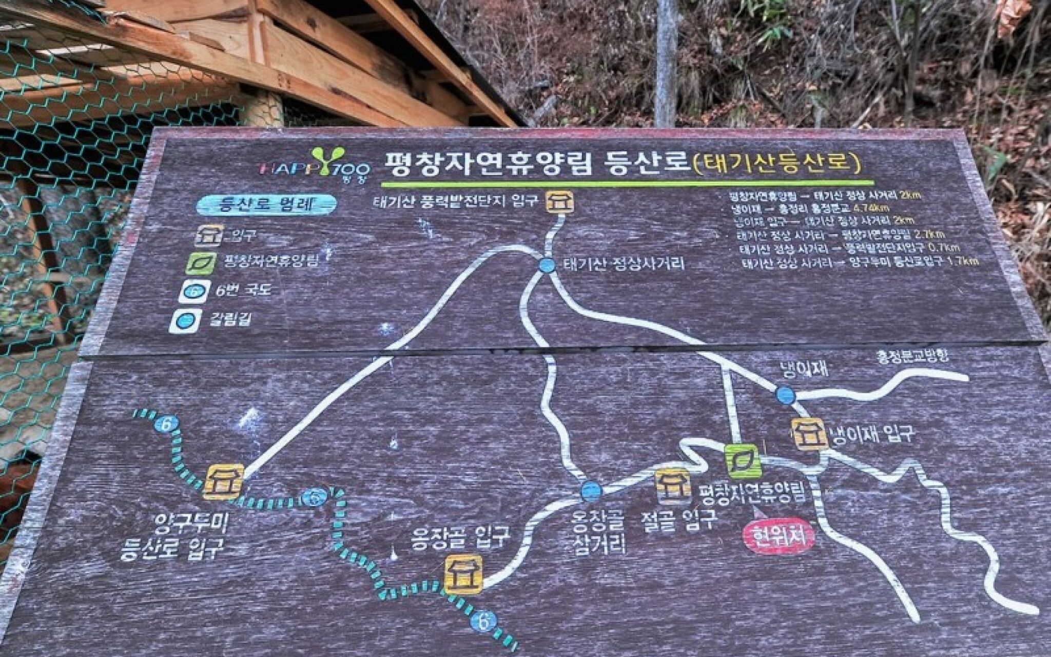 Pyeongchang Shim Pension