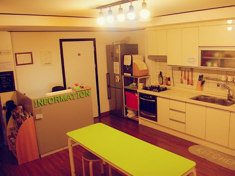Gonggan Guesthouse