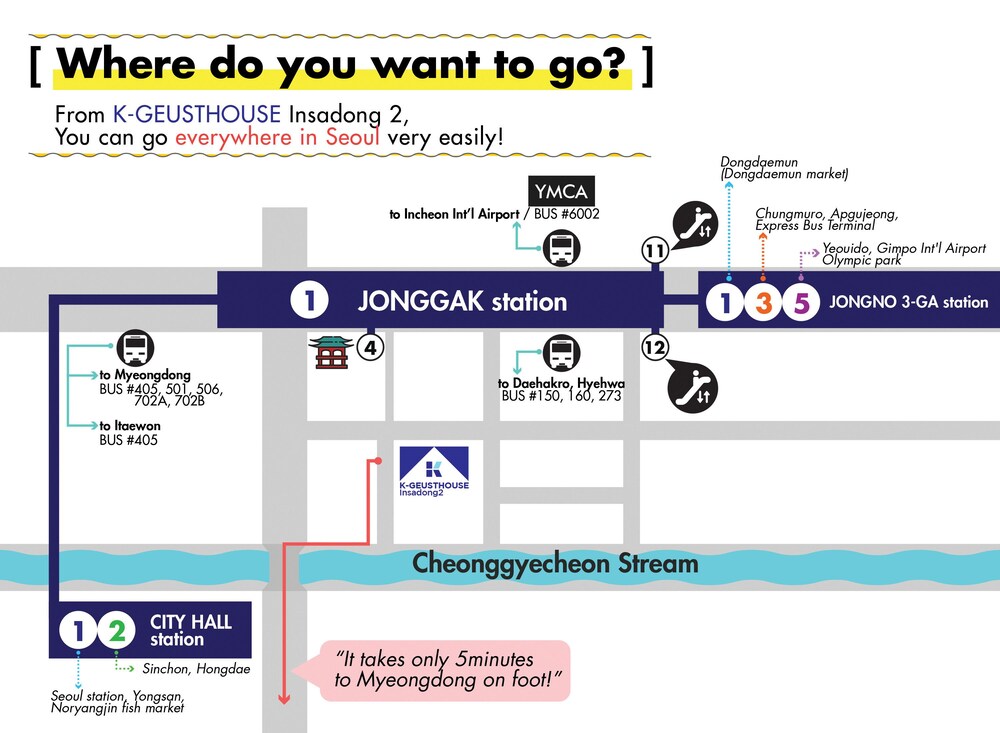 K-Guesthouse Insadong 2