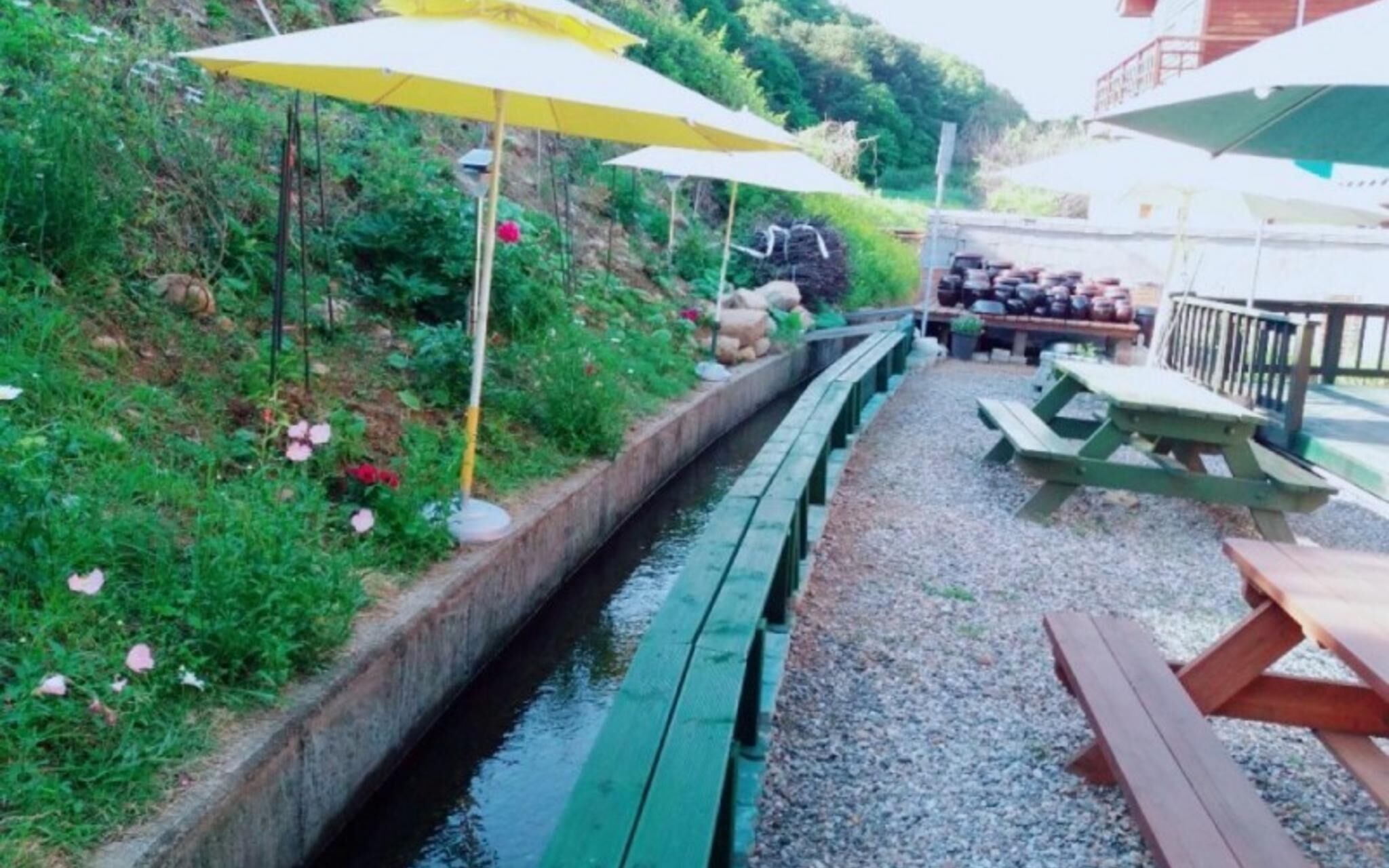 Gapyeong Riona Pension