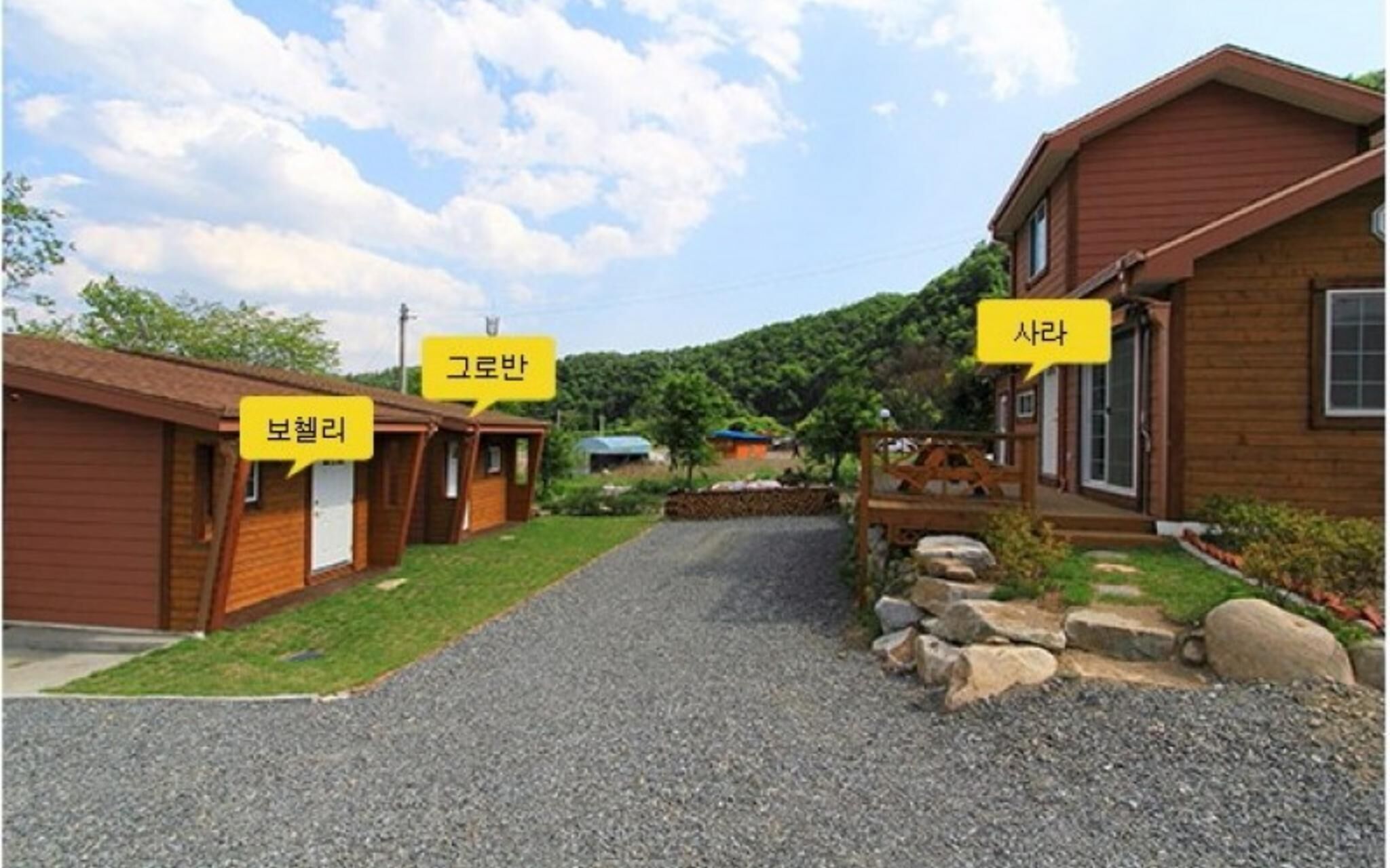 Yangpyeong Popperas Spa Pension