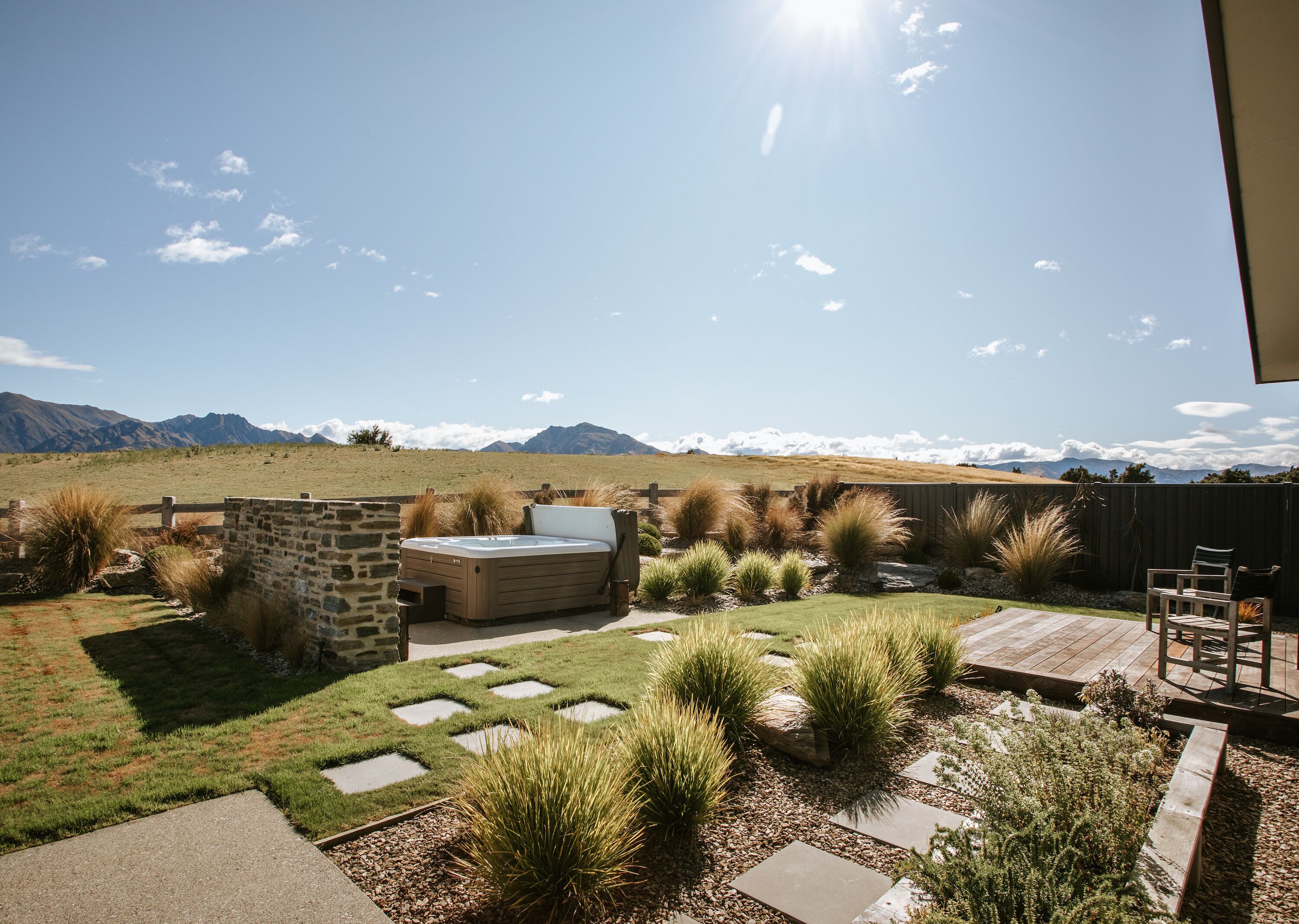 Bull Ridge Retreat
