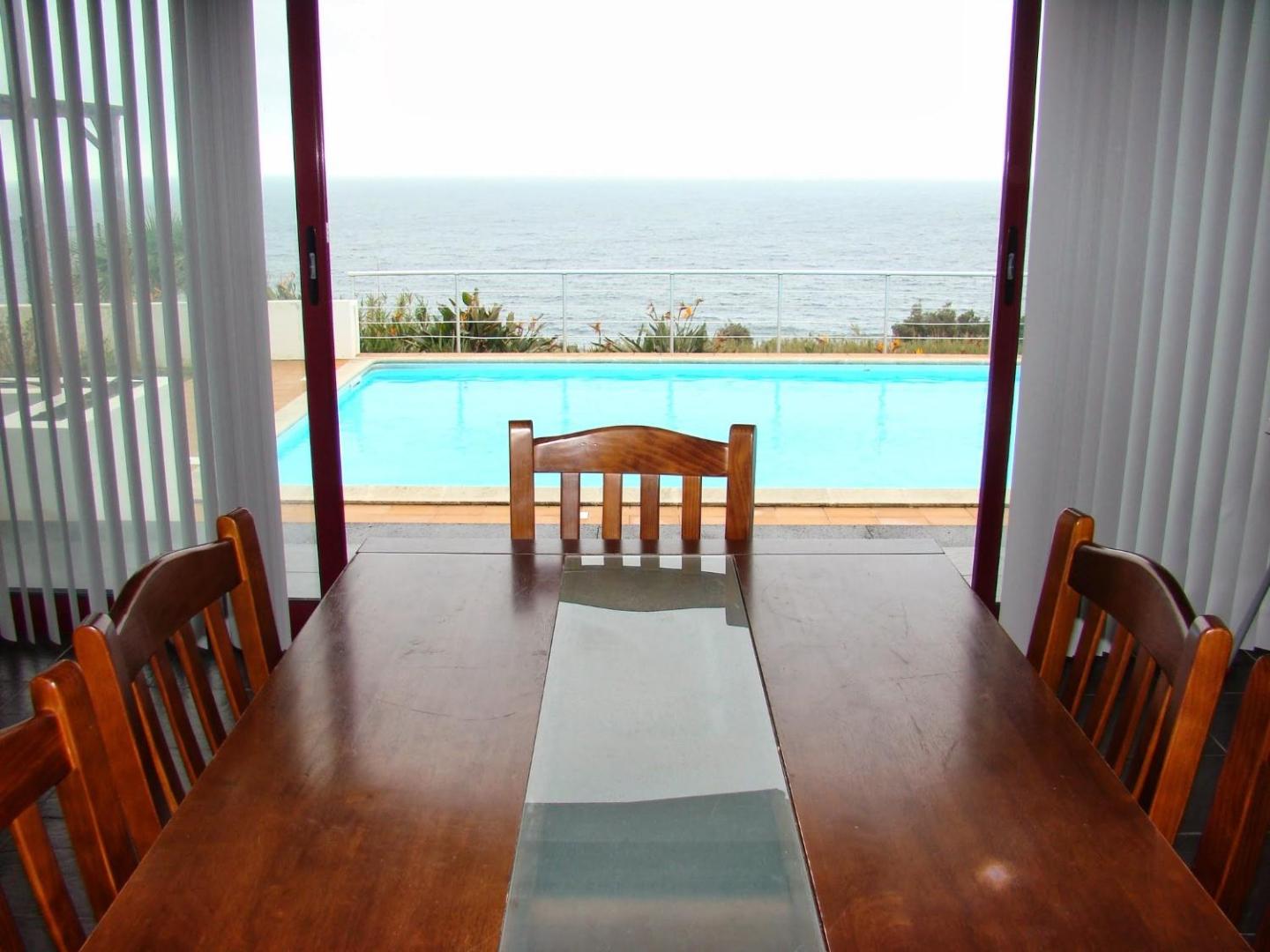 QVA - Quinta Velha das Amoreiras