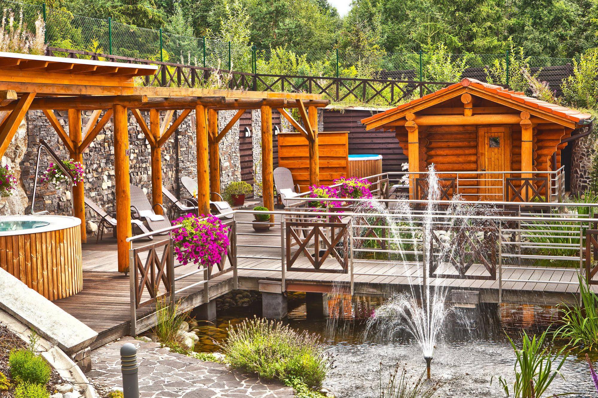 Kontakt Wellness Hotel