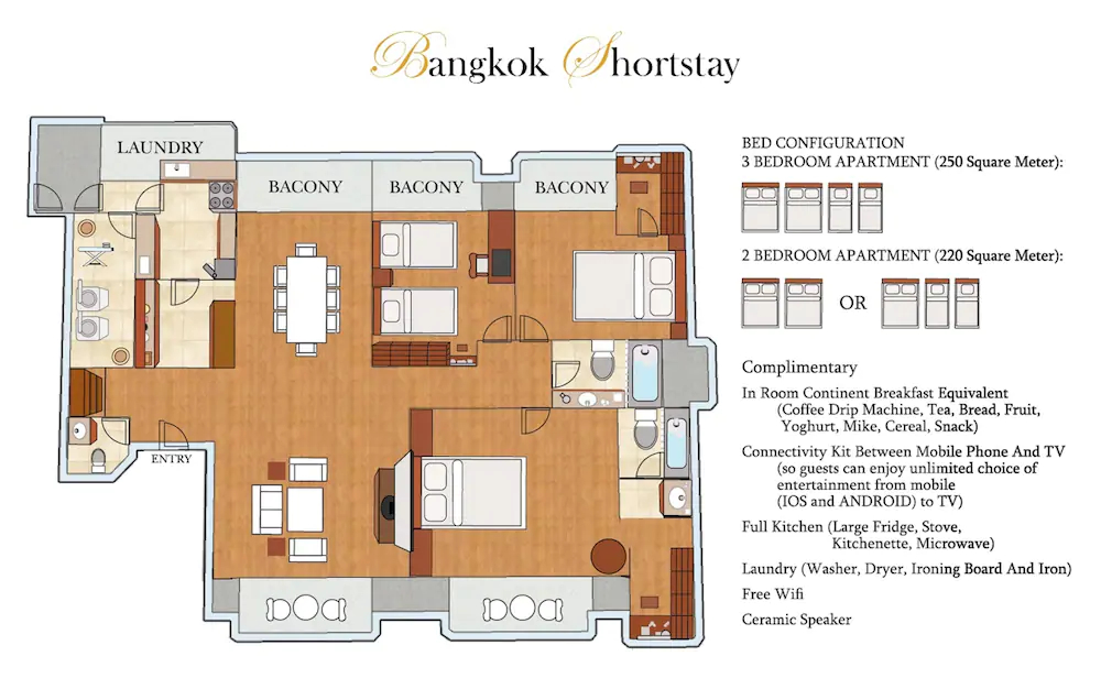 Bangkok Shortstay