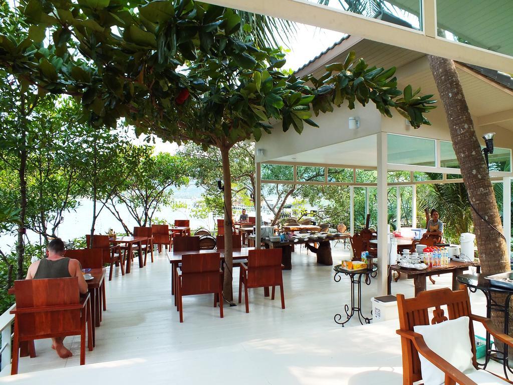 Resolution Resort