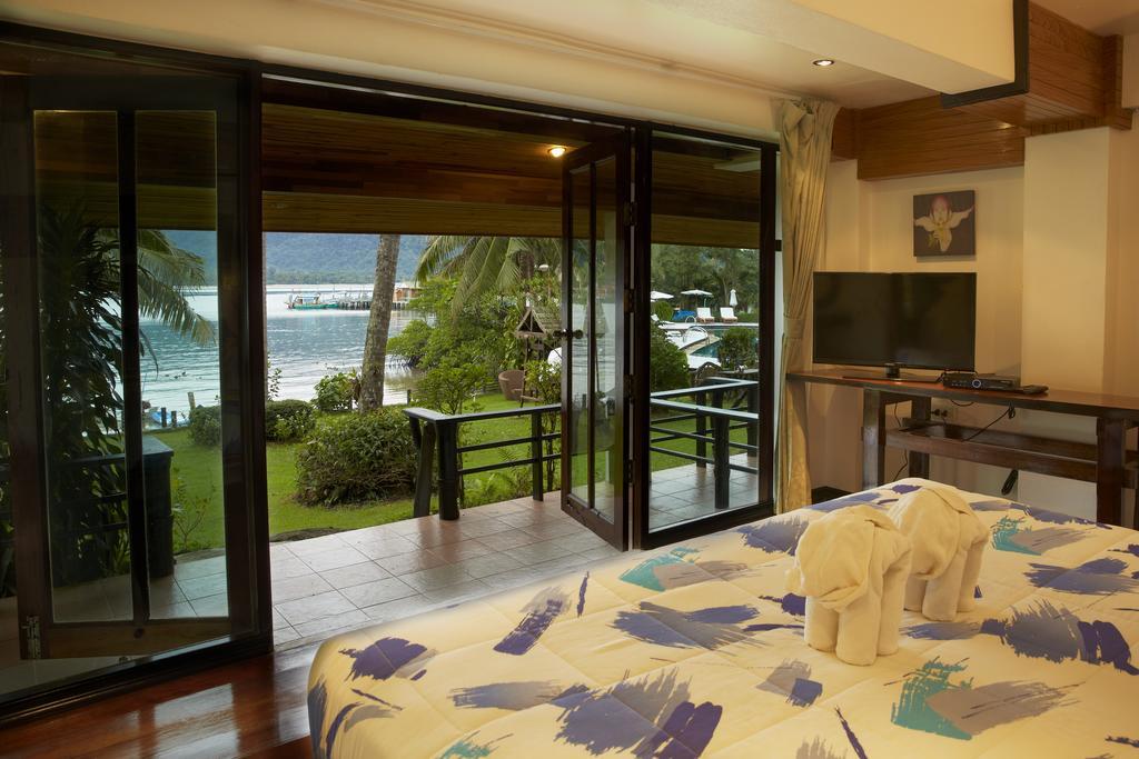 Resolution Resort