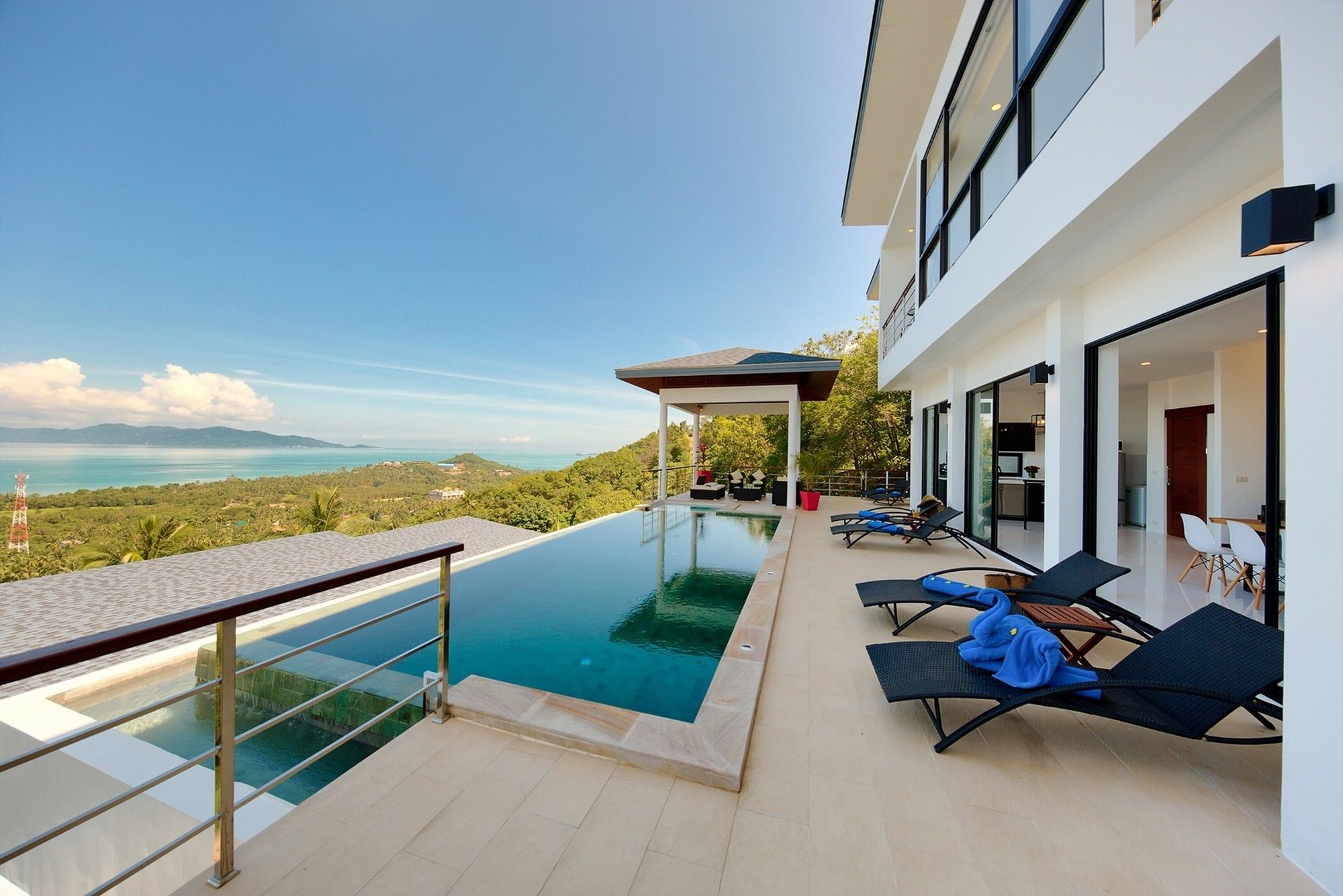 Villa Alina