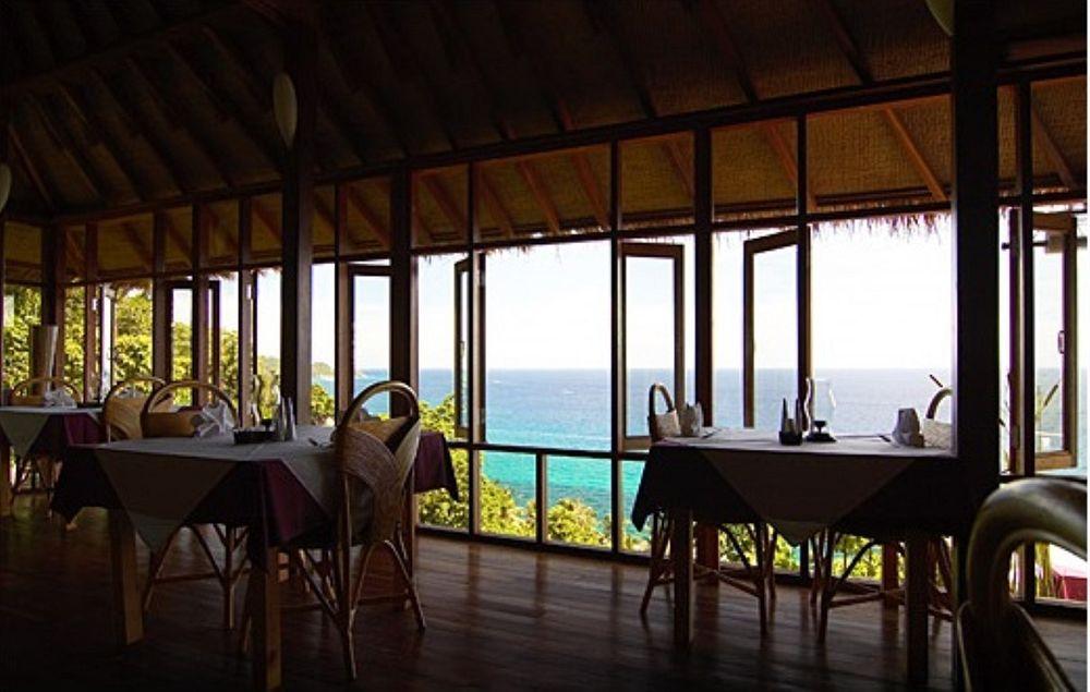 Thipwimarn Resort