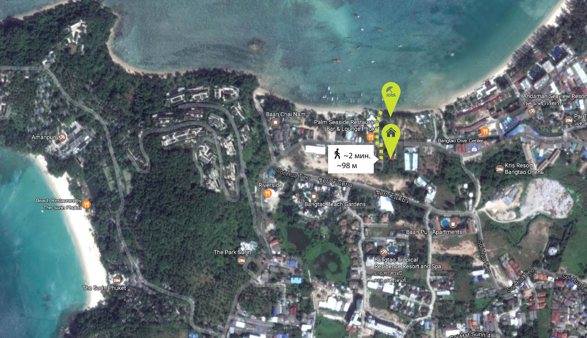 Villa Behind The Sea