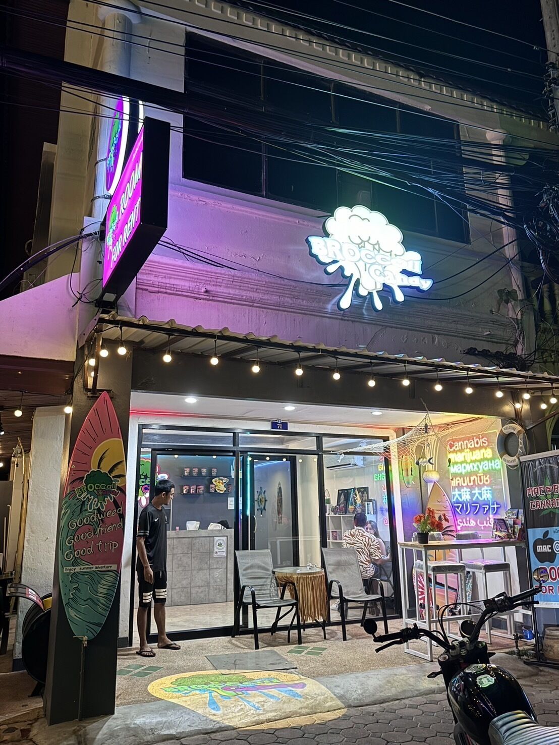 Broccoli Candy Hotels