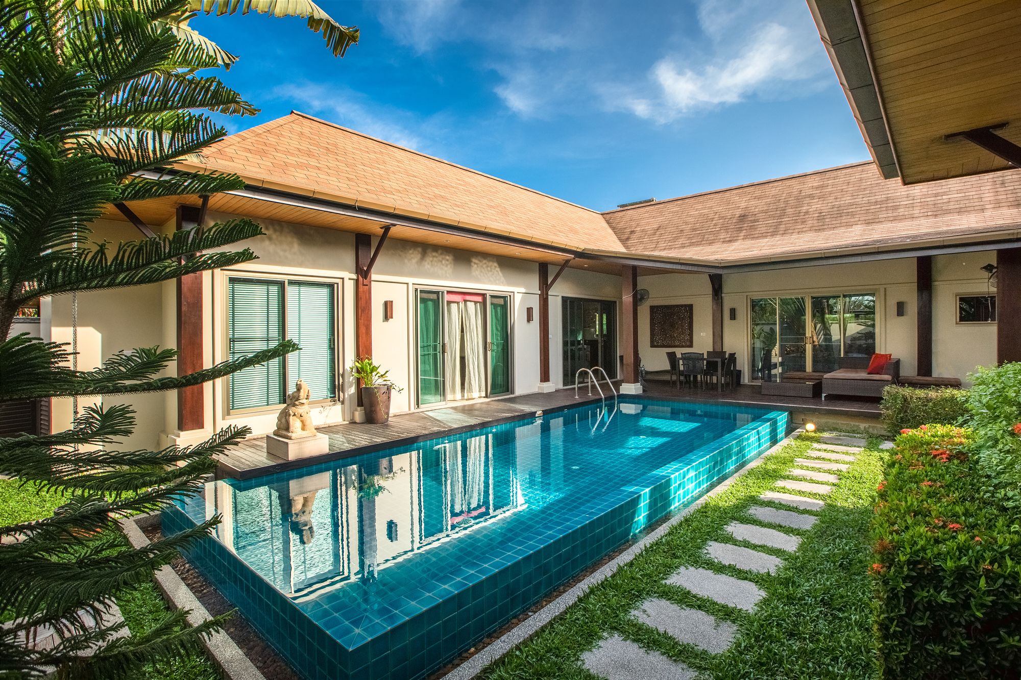 Kokyang Estate