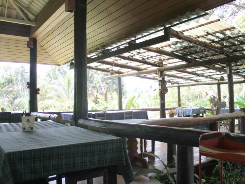 Bangyai Buri Resort