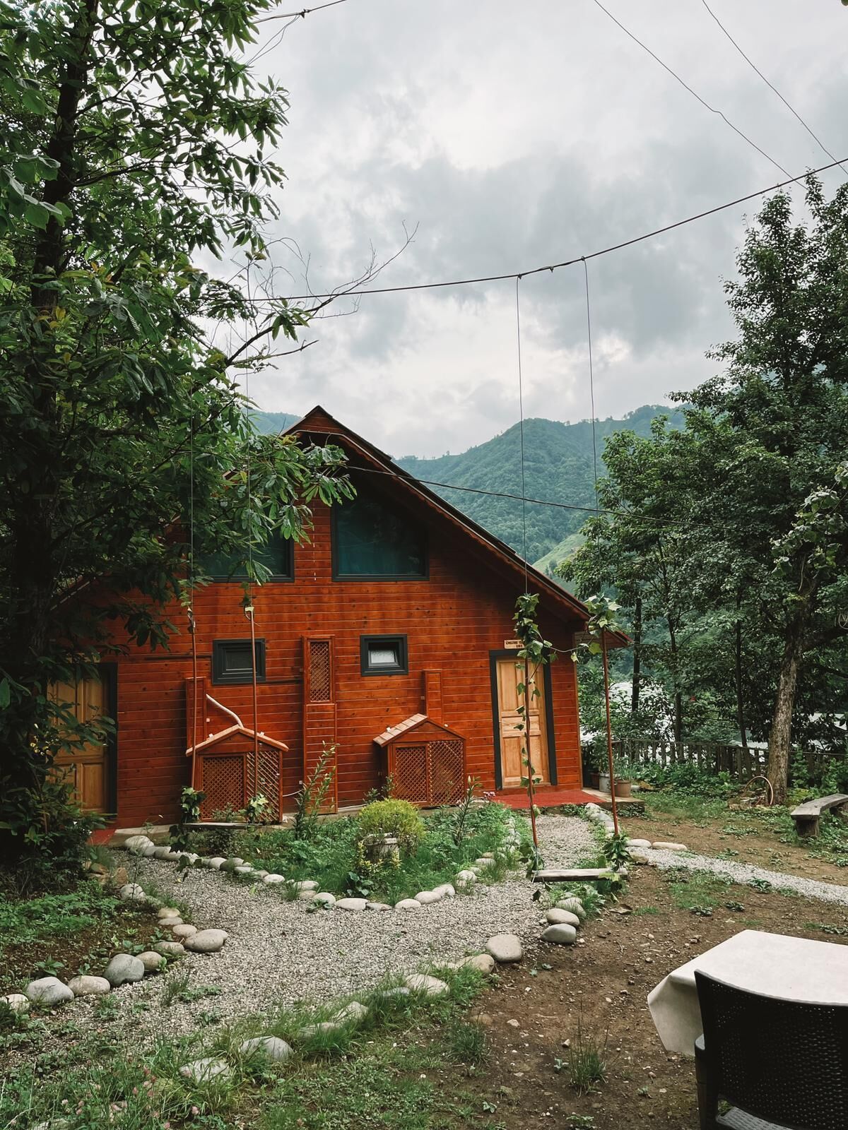 Kiana Bungalov