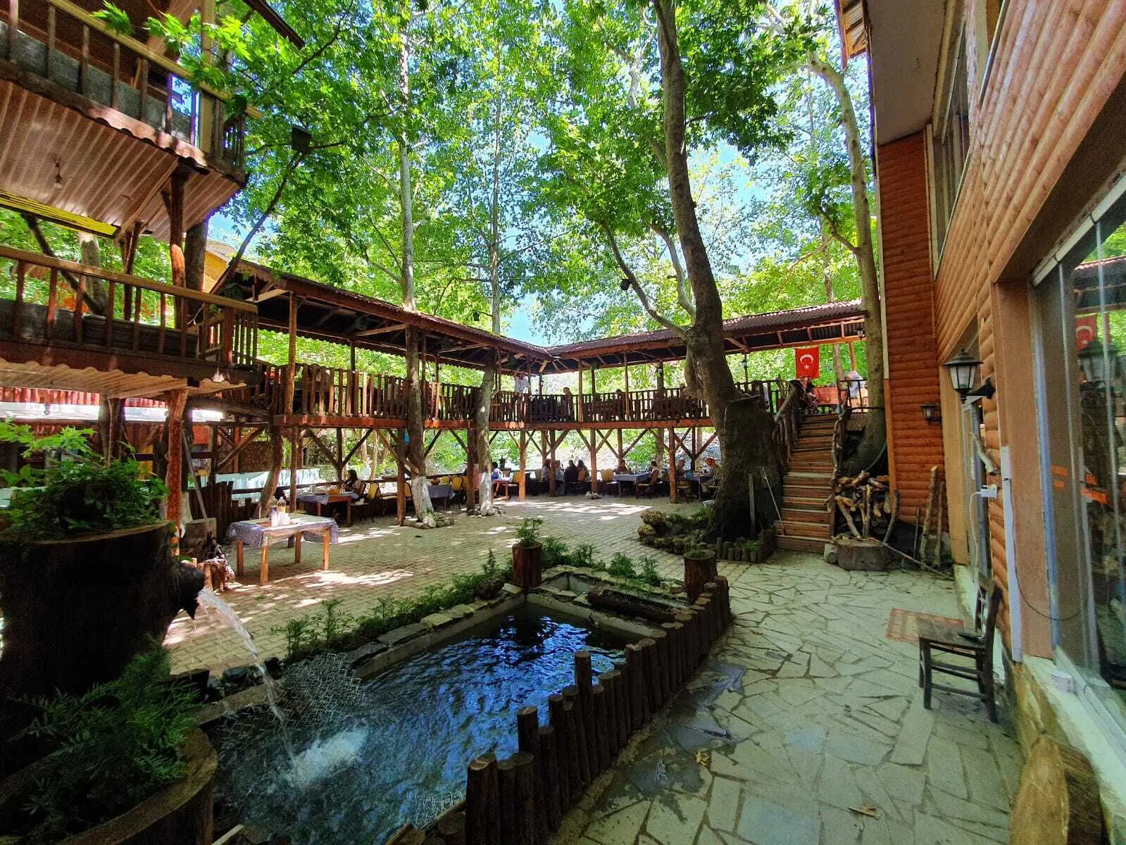 Kapuzbasi Selalesi Sahin Motel