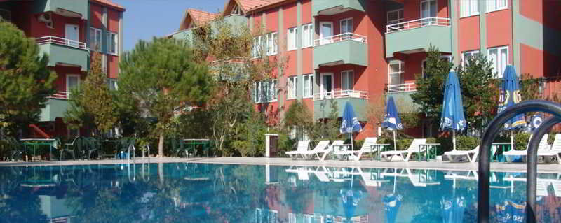 Reis Thermal