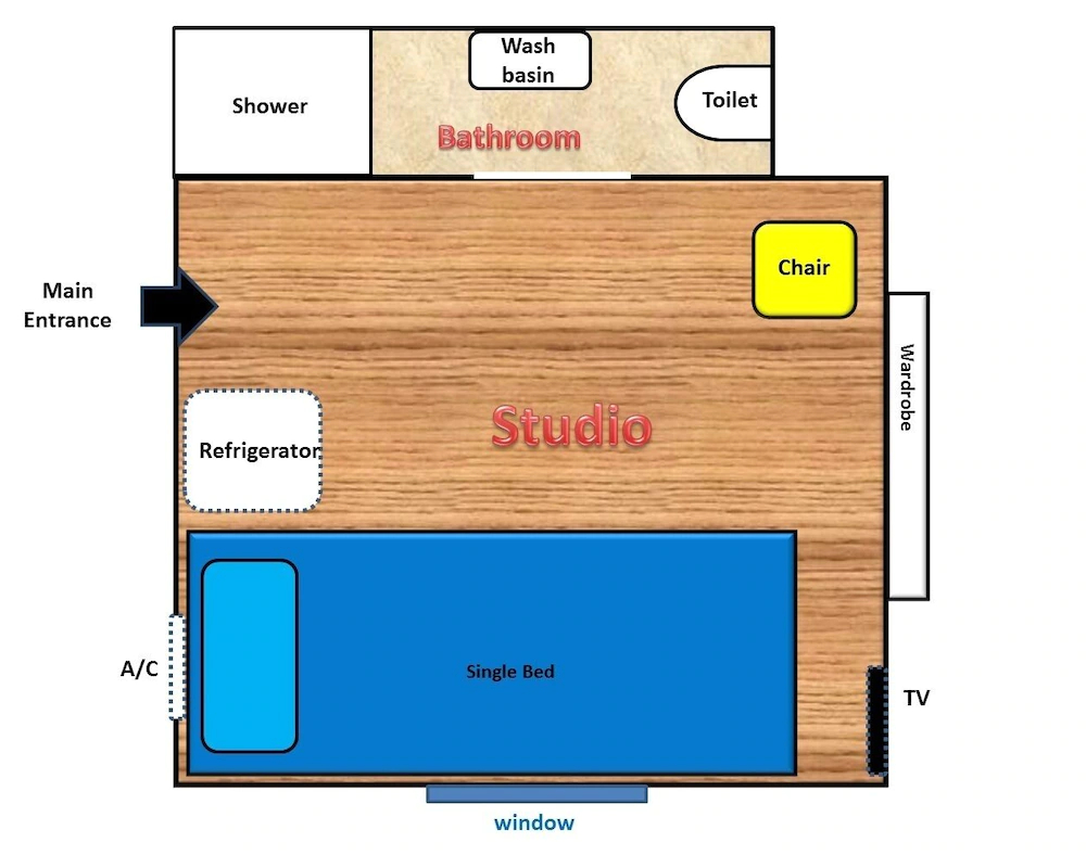Istanberry Dream Flats