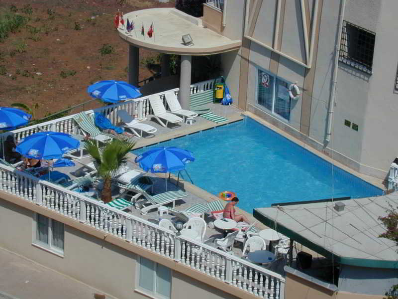 Exelsior Beach