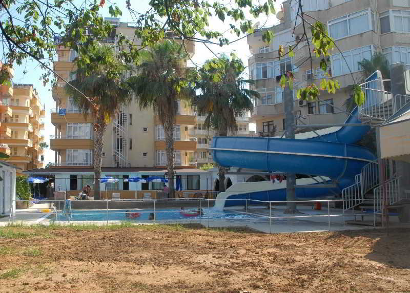 Best Alanya