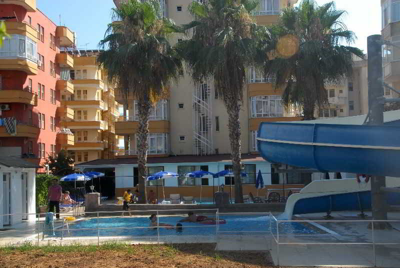 Best Alanya
