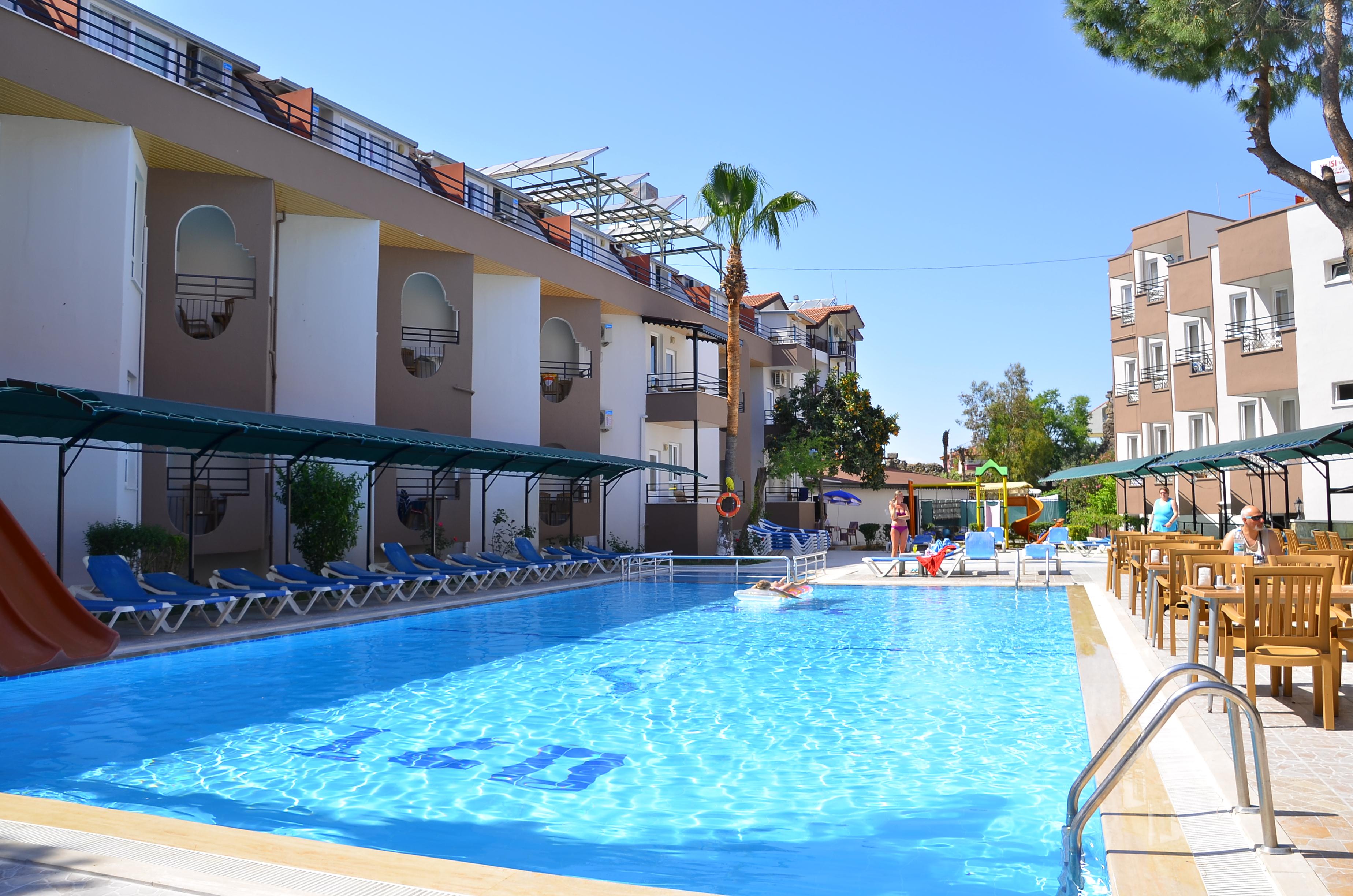 Angora Hotel