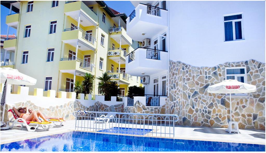 Simus Beach Hotel