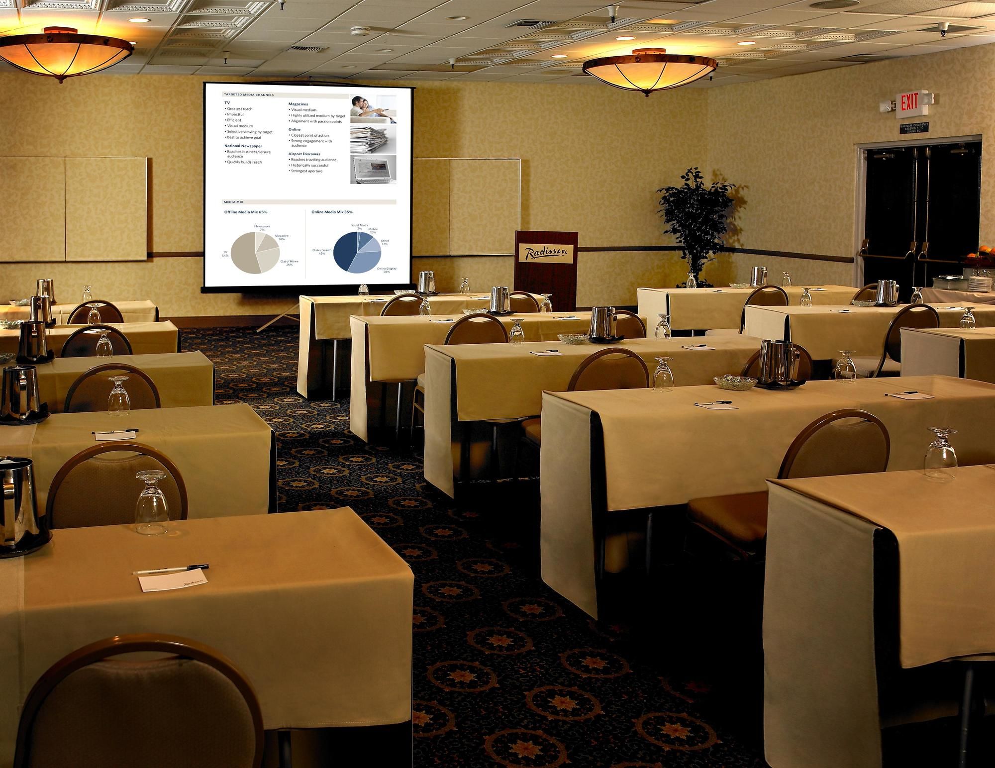 Buena Park Grand Hotel & Suites