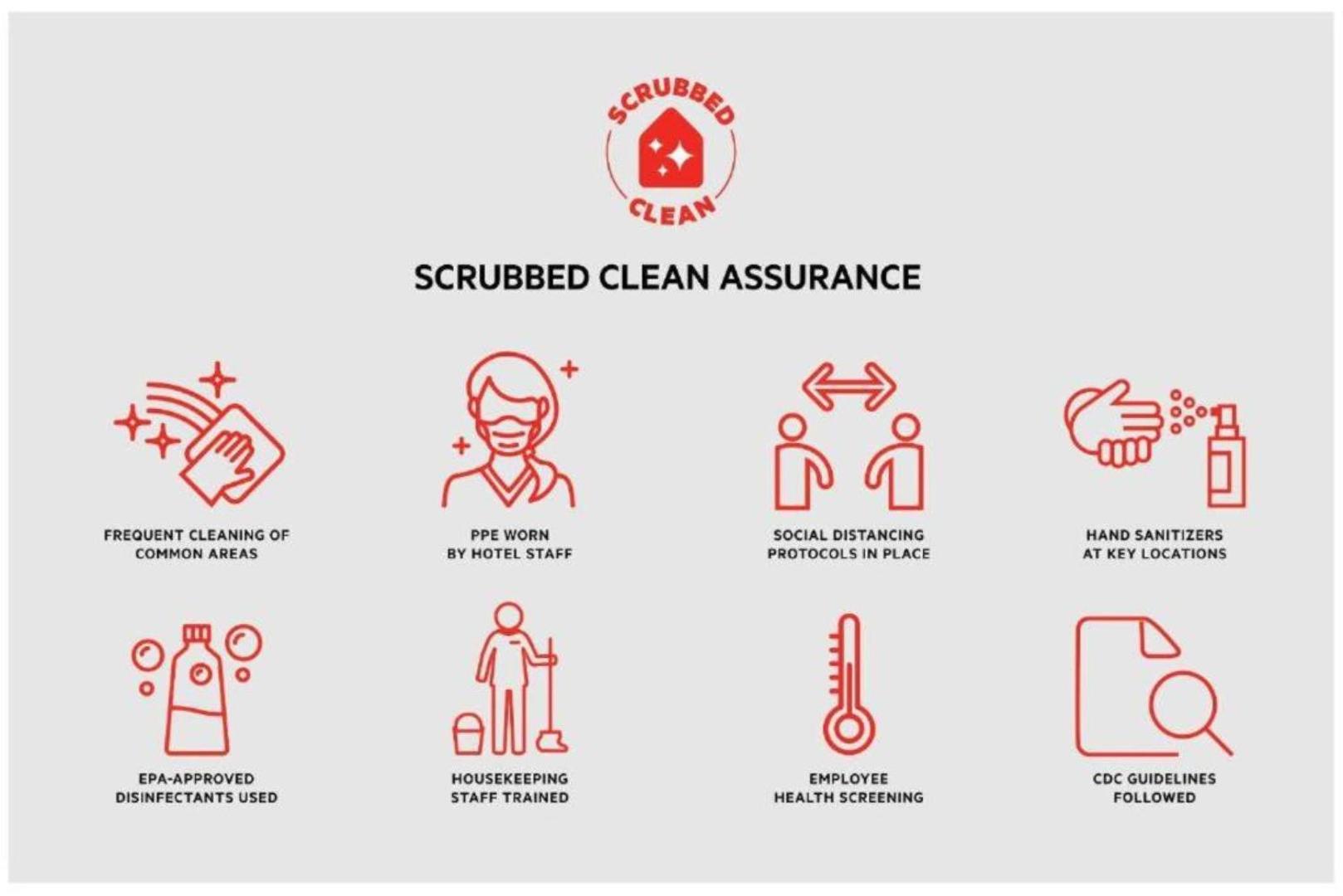 OYO Hotel Catersville GA